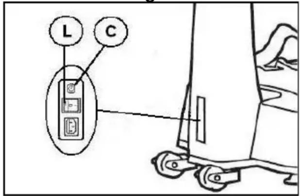 BH FITNESS Combo Duo YV56 - Si esto ocurriese: - 1