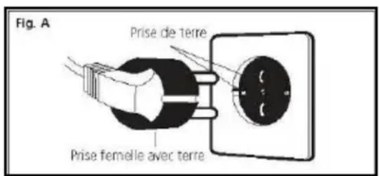 BH FITNESS Combo Duo YV56 - CONSIGNES GÉNÉRALES.- - 1