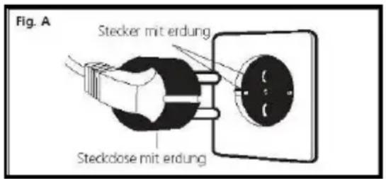 BH FITNESS Combo Duo YV56 - SICHERHEITSHINWEISE.- - 1