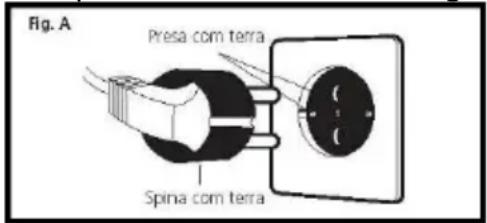 BH FITNESS Combo Duo YV56 - ISTRUZIONI DI SICUREZZA.- - 1