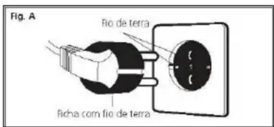 BH FITNESS Combo Duo YV56 - INDICAÇÕES GERAIS.- - 1