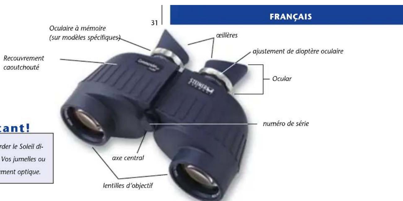 Steiner Safari UltraSharp 8x22 - COMMENT utiliselser I'auto-FOCUSport. - 2