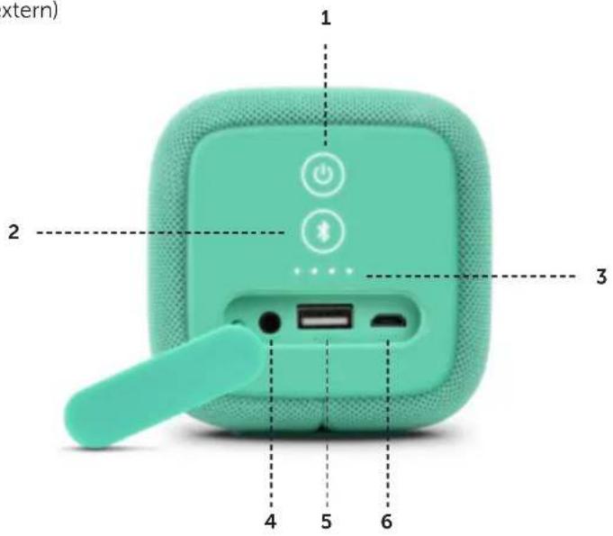 FRESH N REBEL Rockbox Bold M - ROCKBOX BOLD M - 1