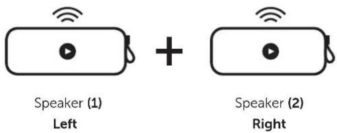 FRESH N REBEL Rockbox Bold M - NOW LISTEN IN "DOUBLE FUN MODE"! - 1