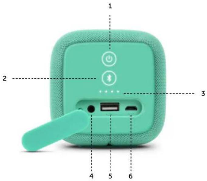 FRESH N REBEL Rockbox Bold M - ROCKBOX BOLD M - 1