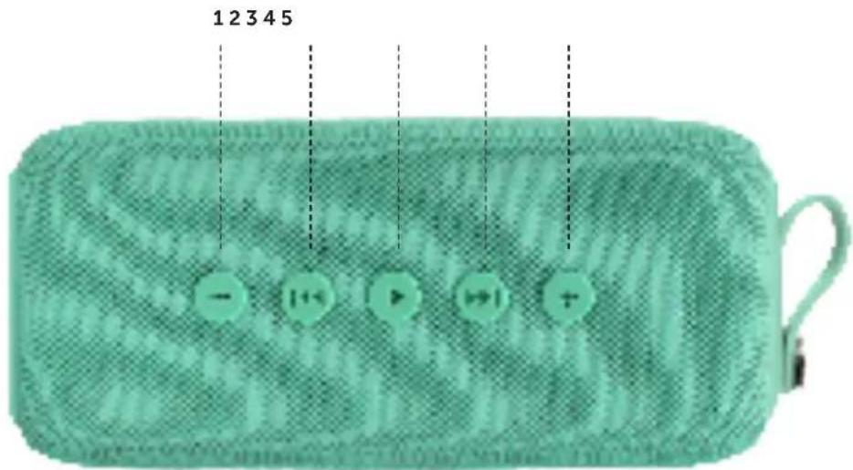 FRESH N REBEL Rockbox Bold M - ΚΟΥΜΠΙΑ - 1