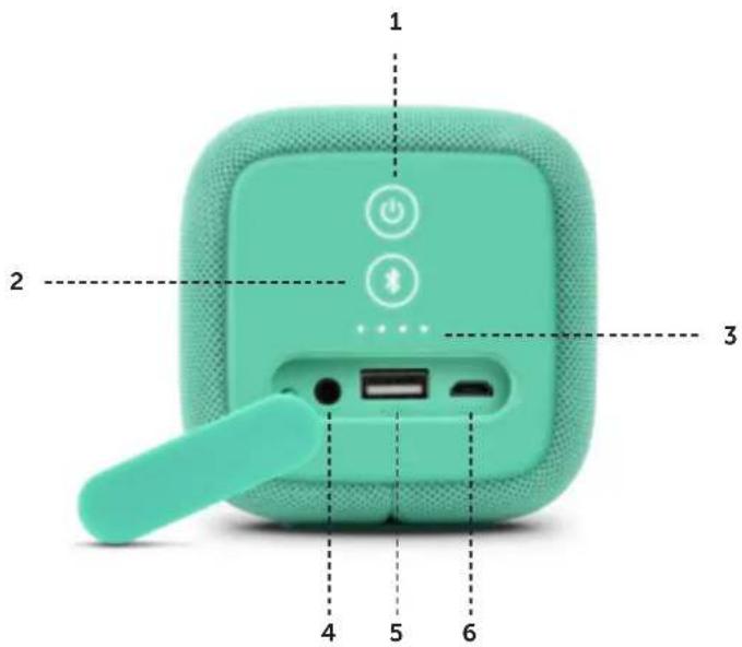 FRESH N REBEL Rockbox Bold M - 1