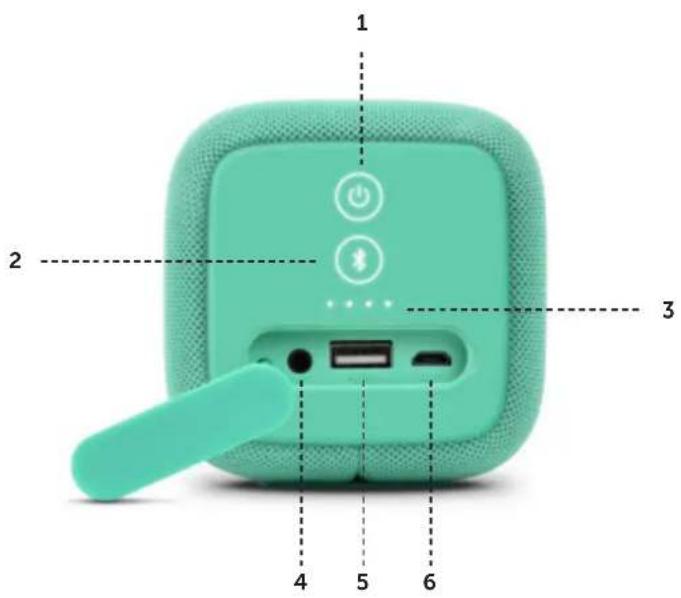 FRESH N REBEL Rockbox Bold M - ROCKBOX BOLD M - 1