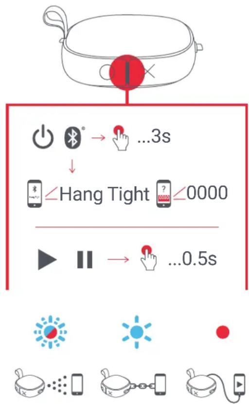 JAM Hang Tight HXP303 - D - VATTENSÄKER OCH DAMMSÄKER - 1