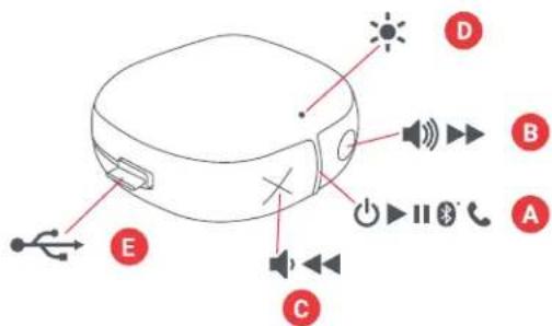 JAM Hang Tight HXP303 - ELEMENTYSTERUJACE - 2