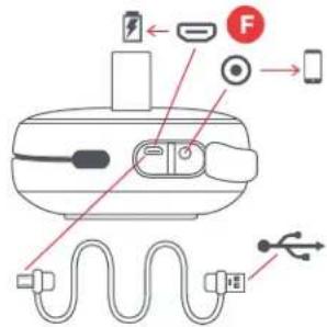 JAM Hang Tight HXP303 - CONTROLLI - 1