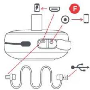 JAM Hang Tight HXP303 - BEDIENELEMENTE - 1
