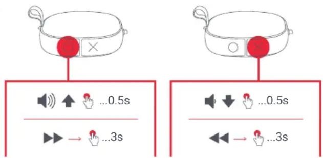 JAM Hang Tight HXP303 - D-BOIO-NIbJIeHEnPOnHuaEMOCTb - 2