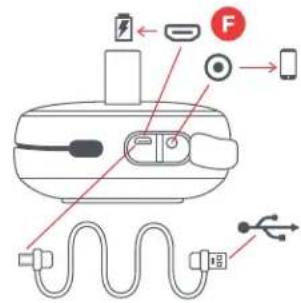 JAM Hang Tight HXP303 - CONTROLS - 1