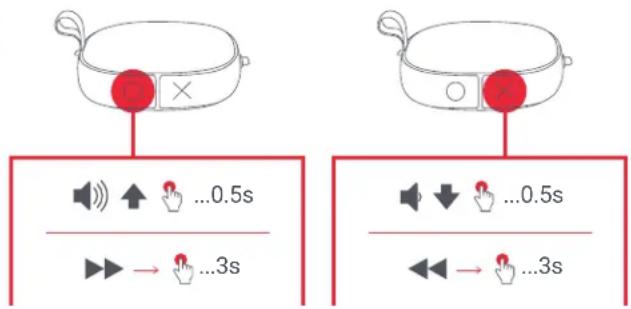 JAM Hang Tight HXP303 - D-ODOLNOST VUČI VODE A PRACHU - 1