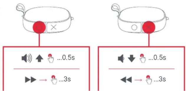 JAM Hang Tight HXP303 - D-WODOSZCZELNYI PYLOSZCZELNY - 2