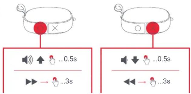 JAM Hang Tight HXP303 - D - ANOektiko ΣTO NEPO KAI TH ΕKONH - 2