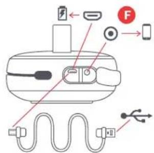 JAM Hang Tight HXP303 - CONTROLS - 1