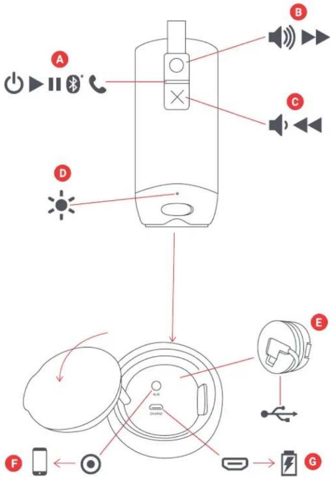 JAM Zero Chill HXP606 - 不料导 - 1