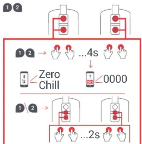 JAM Zero Chill HXP606 - F - COLLEGAMENTO DI 2 ALTOPARLANTI - 3