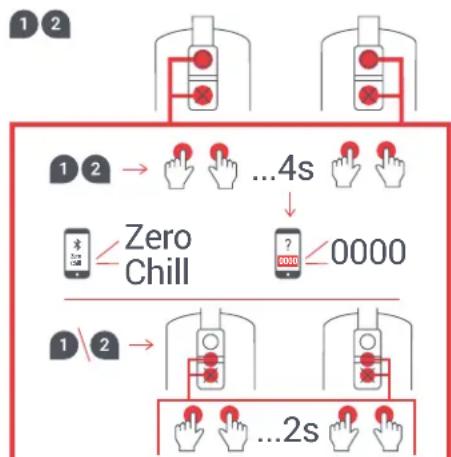 JAM Zero Chill HXP606 - F - PAR 2 HØJTALERE - 3