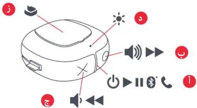 JAM Hang Up HXP101 - Ug2610s0u1 Ug - 1