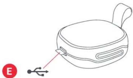 JAM Hang Up HXP101 - INHALT BEDIENELEMENTE - 4