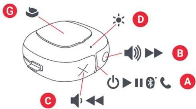 JAM Hang Up HXP101 - CONTENIDO CONTROLES - 6