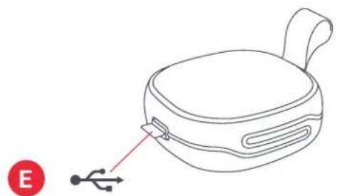 JAM Hang Up HXP101 - ICINDEKILER DENETIMLER - 7