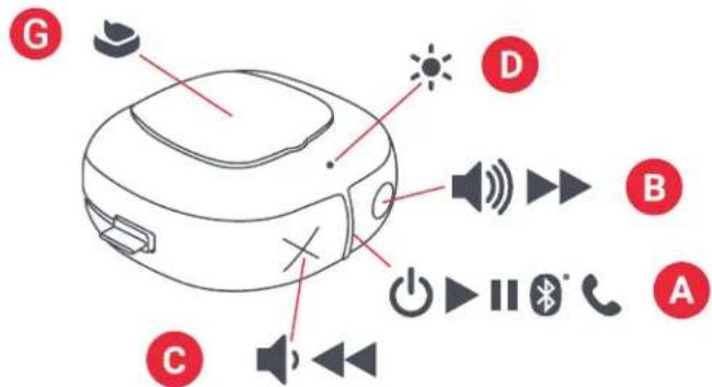 JAM Hang Up HXP101 - CONTENU COMMANDES - 6