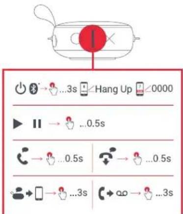 JAM Hang Up HXP101 - G-KLAEBPUDE - 1