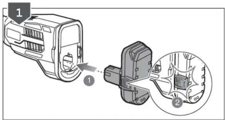 RYOBI One+ OLT1833 - BU KILAVUZDAKI SEMBOLLER - 38