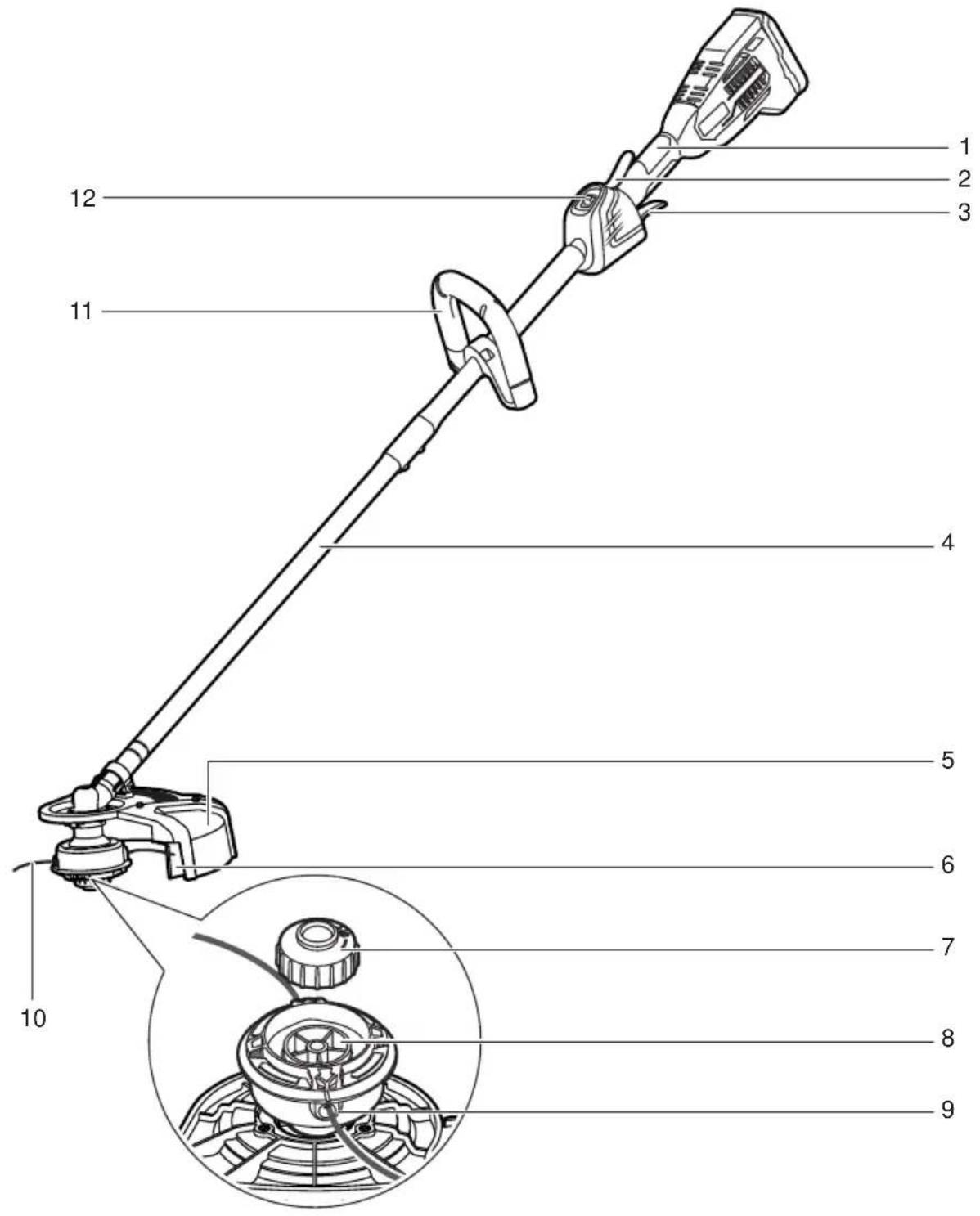 RYOBI One+ OLT1833 - BU KILAVUZDAKI SEMBOLLER - 20