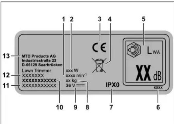 MTD GT40 Set - Ctpykrtypa - 1