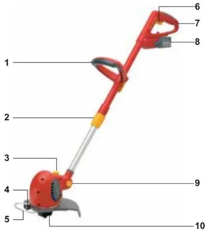 Wolf Garten GTB 815 - 1