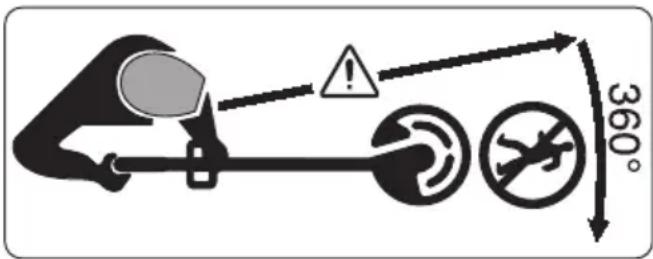 BOSCH Advanced Grass Cut 36 Li - Erläuterung der Symbole auf dem Gartengerät - 11