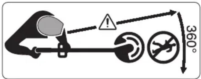 BOSCH Advanced Grass Cut 36 Li - Explanation of symbols on the machine - 11