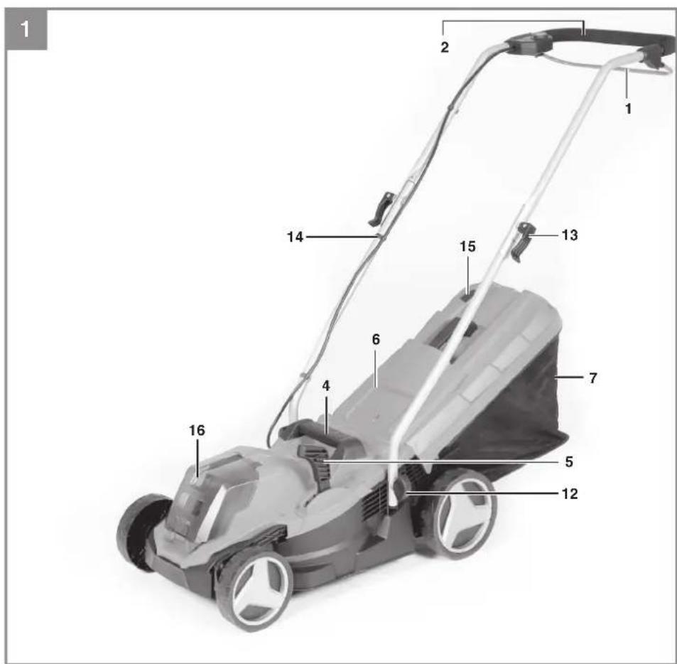 EINHELL GCCT 1824 Li P - 1
