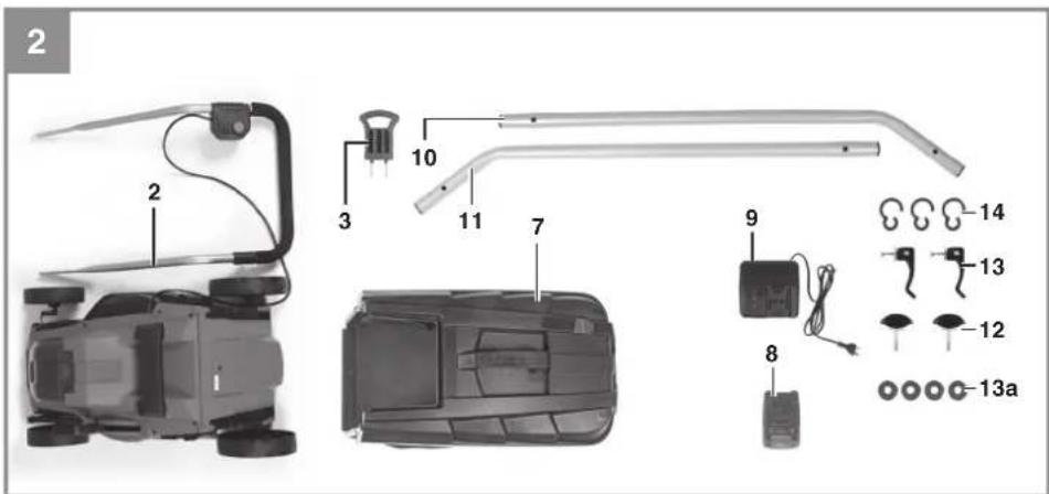 EINHELL GCCT 1824 Li P - 2