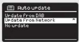 REVO SuperCD - UHRZEIT / DATUM - 2