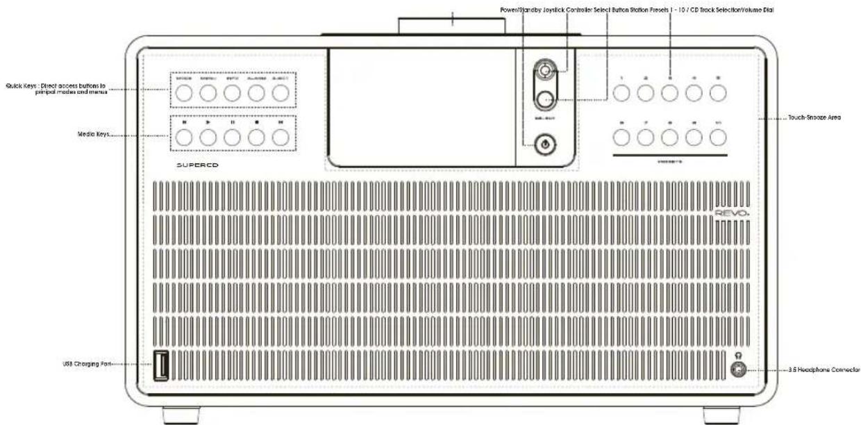 REVO SuperCD - RADIO AUSPACKEN - 1