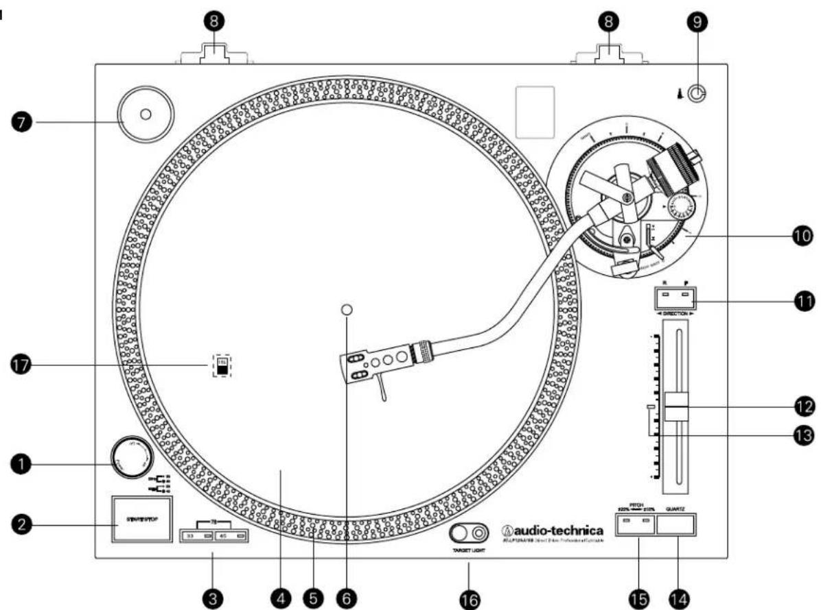 AUDIO TECHNICA ATLP120USBHCBK - Introduction - 1