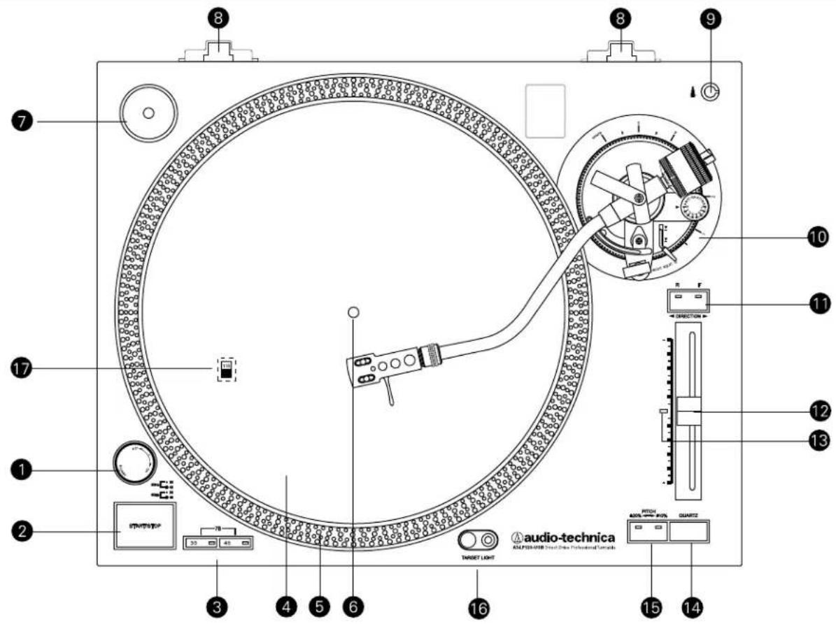 AUDIO TECHNICA ATLP120USBHCBK - Introduction - 1