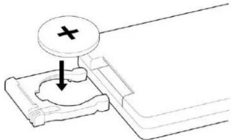 Soundmaster PL525 - Description des touches - 1
