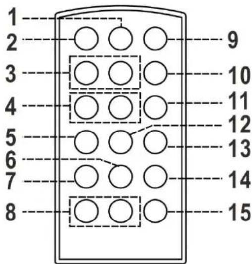 Soundmaster PL525 - Nebezpečenstvo zásahu elektrickym prudom Neotvarat! - 3