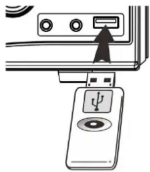 Soundmaster PL525 - Connecting - 1