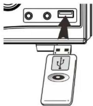 Soundmaster PL525 - Aansluiten - 1
