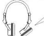 PIONEER HDJS7 - Pivot et rotation des logements d'oreillette - 1
