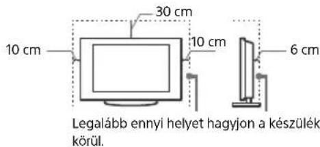 SONY KD70XF8305 - Állványon történő hasznalat esétén - 1
