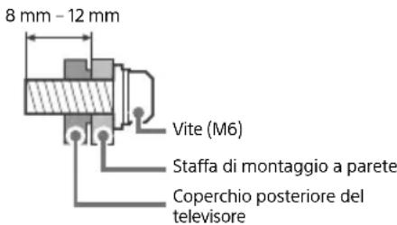 SONY KD70XF8305 - Installazione - 2